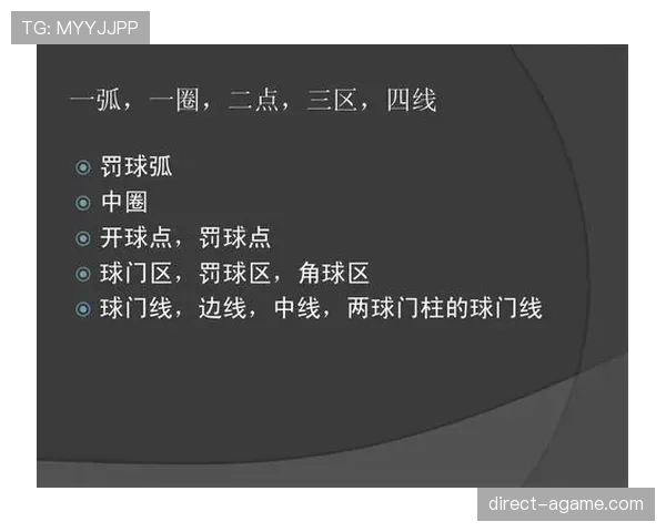 角球规则：球必须在角区内静止后方可开球