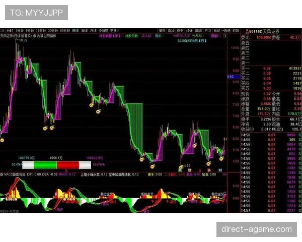 主力稳如泰山，替补深度不足已对赛季走势形成制约