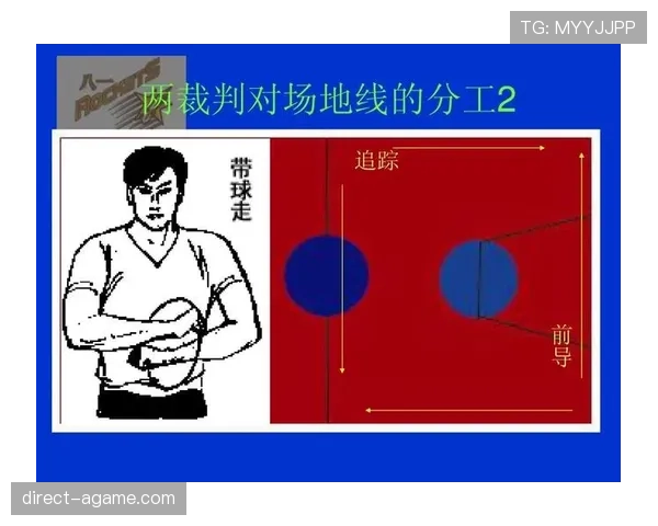 全面解读篮球竞赛规则中回场规则差异的具体条款与判罚细节