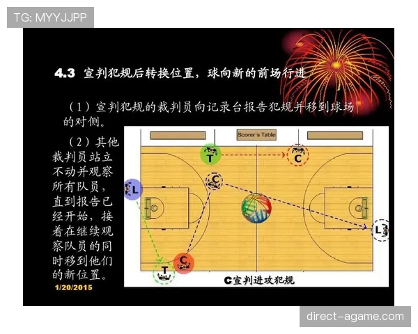 篮球新手必学的防守站位要点和犯规分析