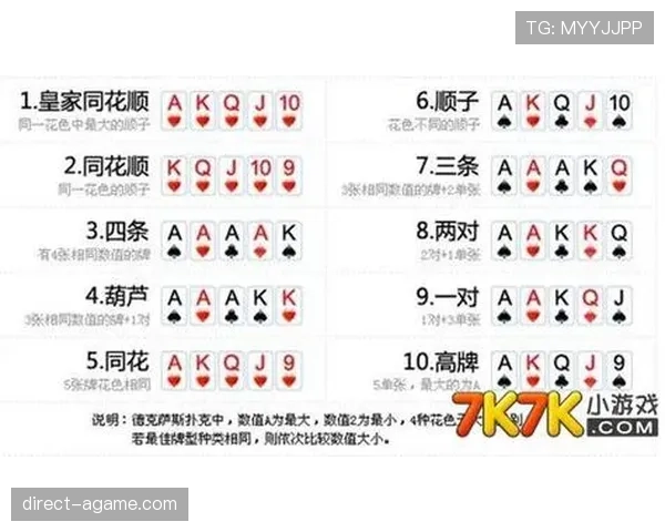篮球手部接触判定规则详解：哪些触碰算犯规？