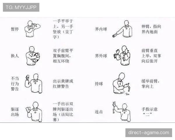 篮球规则全面解析：如何准确界定拉人犯规行为