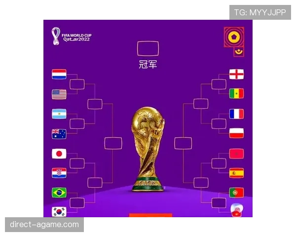 2026世界杯48强赛制规则解析：小组赛晋级淘汰赛怎么算