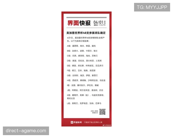 2026世界杯48支球队怎样分成12个小组