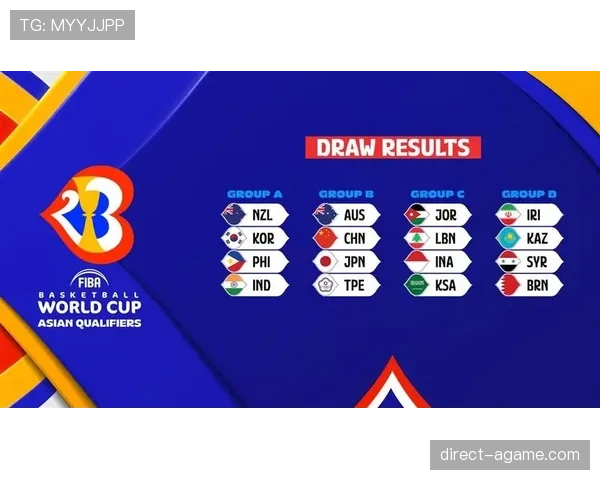 2026世界杯三国联合办赛分区规则是什么