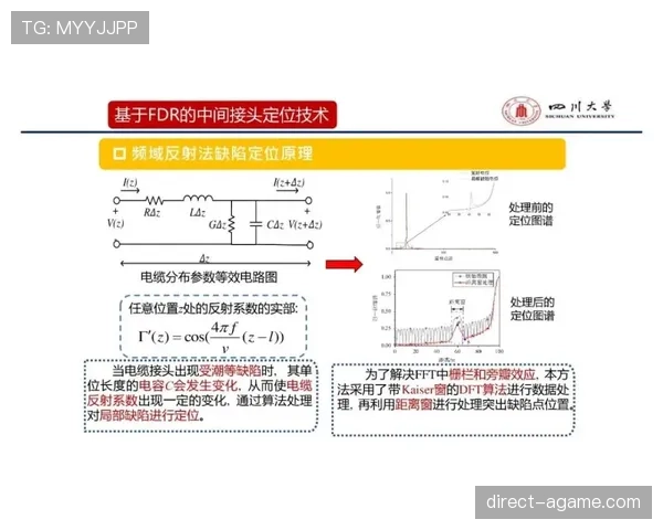 瑞安门线技术对扑救成功率的影响机制分析 瑞安门线技术对扑救成功率的影响机制分析