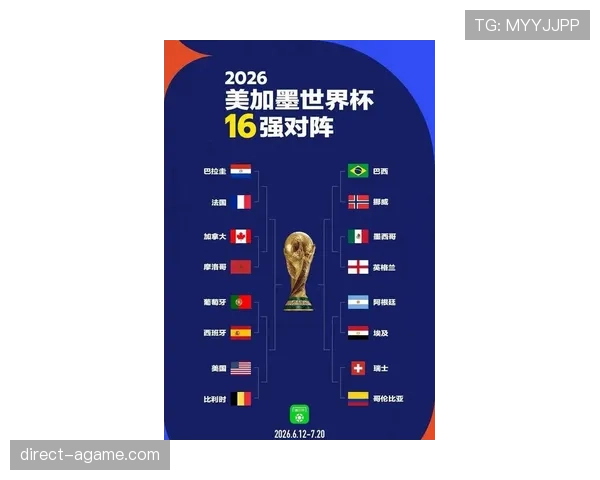 哥伦比亚1-0击败加纳：晋级2026世界杯16强